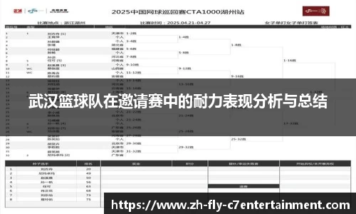 武汉篮球队在邀请赛中的耐力表现分析与总结