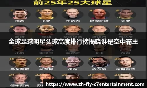 全球足球明星头球高度排行榜揭晓谁是空中霸主